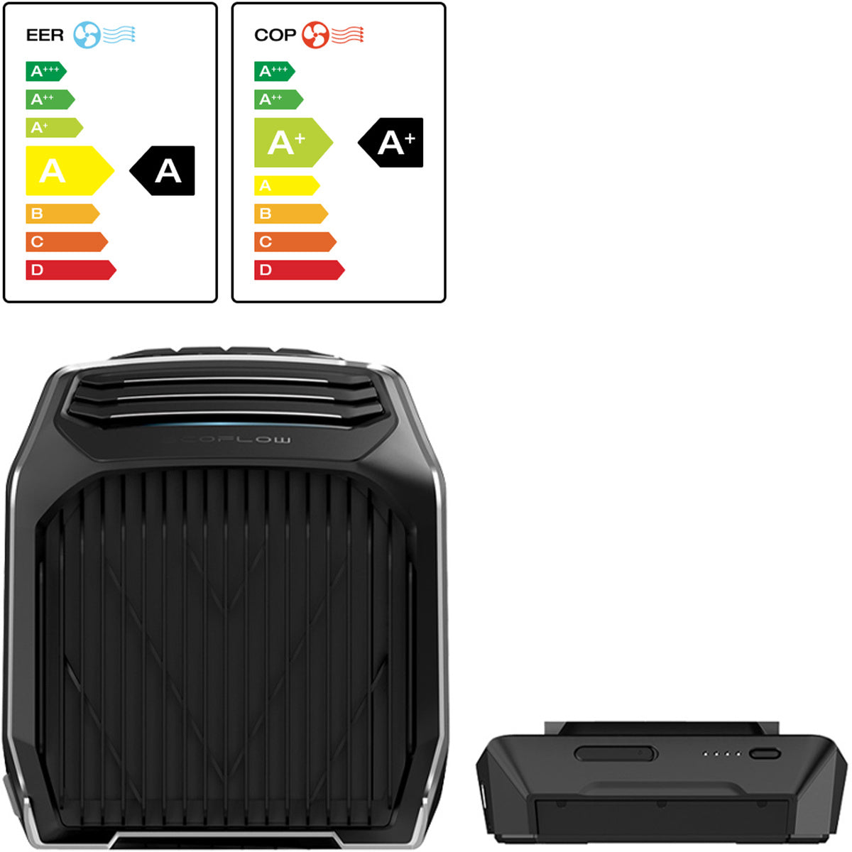 EcoFlow Wave 3 Air Conditioner + Wave 2 Battery Set