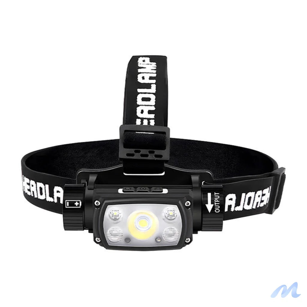 Superfire HE11 headlamp flashlight, 640 lm, 20W, 6 modes, 100m