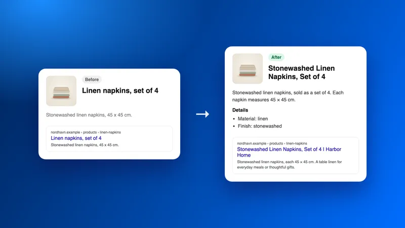 A product description and search result before and after an AI proposal, side by side.