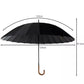 Government umbrella 24 wires Malatec 19367-10