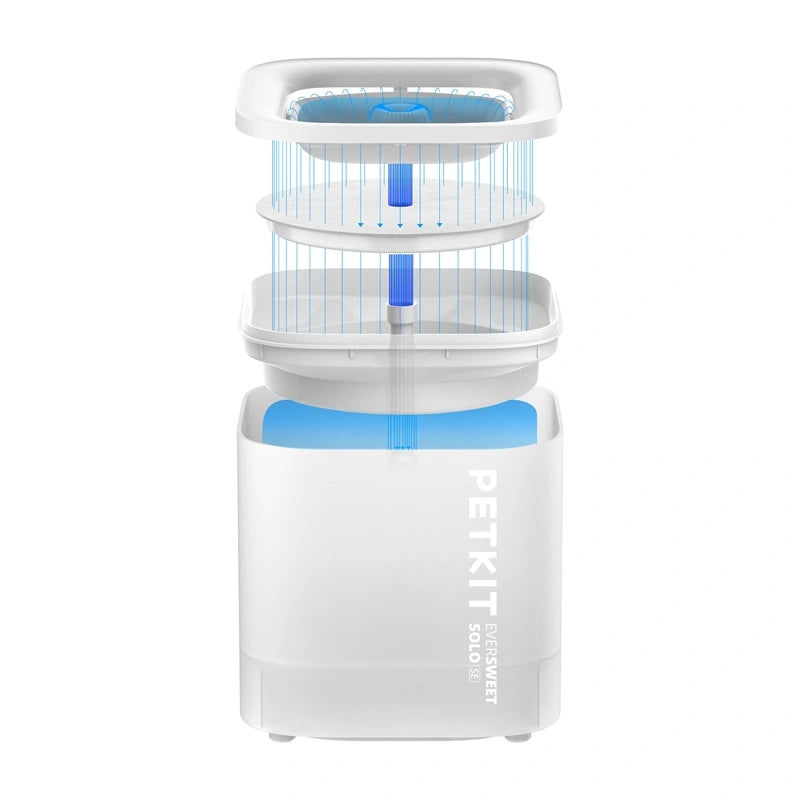 Fountain/ drinker for Dog and Cat PetKit Eversweet SOLO SE
