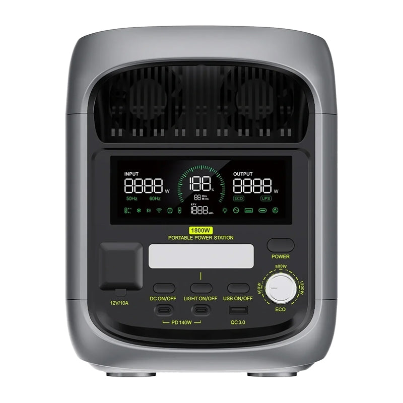FOSSIBOT F1800 1800W Charging Station (Gray)