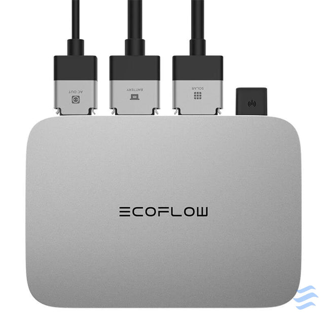 EcoFlow Mini balcony photovoltaics Balcony systems