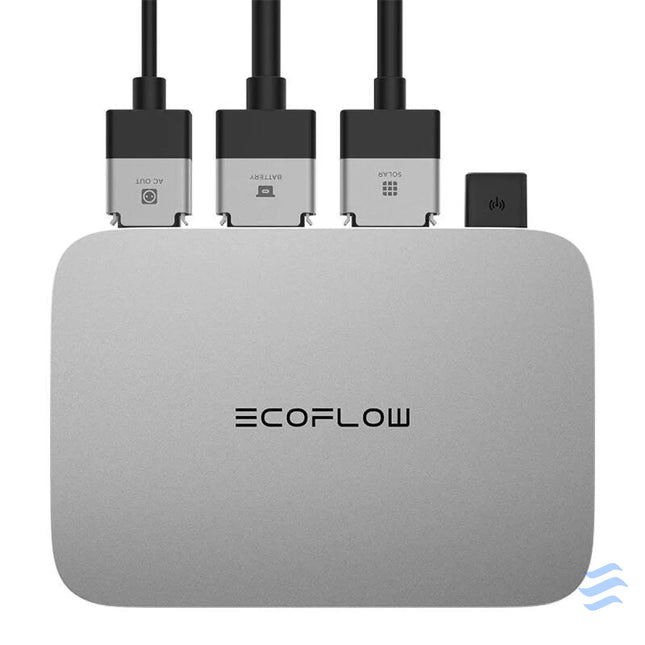 EcoFlow Mini balcony photovoltaics Balcony systems