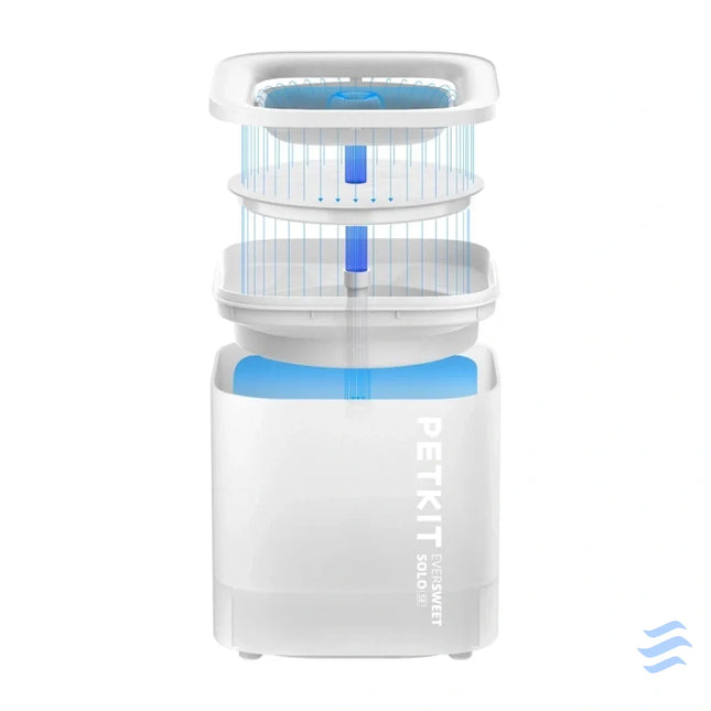 Fountain/ drinker for Dog and Cat PetKit Eversweet SOLO SE Water dispensers
