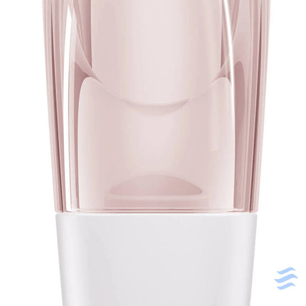 Geske Cool & Warm Eye Massager 7in1 (starlight) Massagers