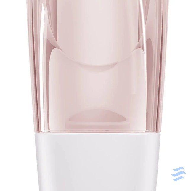 Geske Cool & Warm Eye Massager 7in1 (starlight) Massagers