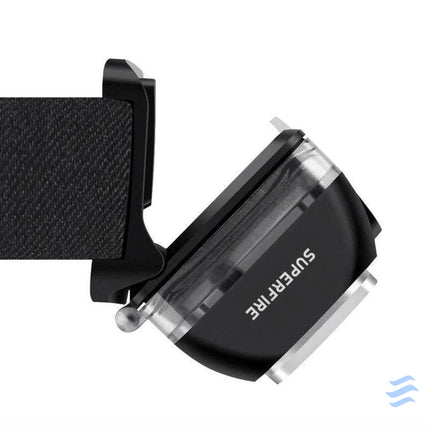 Headlamp Superfire HL07 – 320lm USB 5 modes 90m Head flashlights