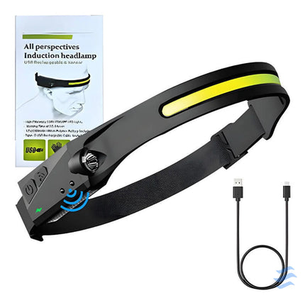 Headlamp Superfire HL65 – 120lm USB C 5 modes 30m Head flashlights